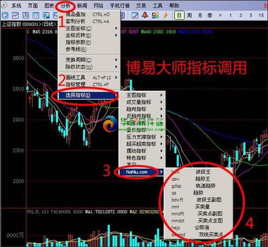 博易大师怎么看持仓量？英大期货博易大师