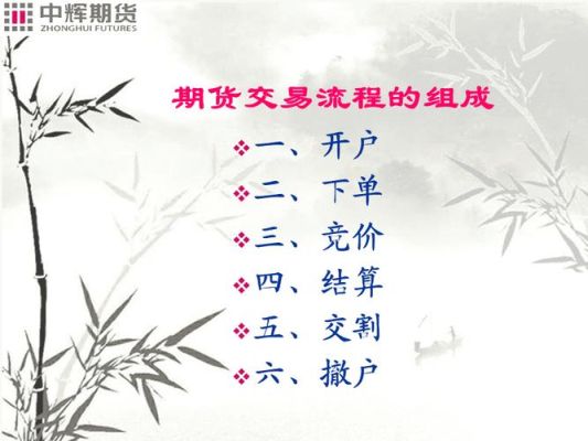 买卖期货的步骤及方法？怎样进行期货交易