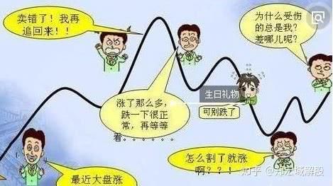 散户真的不适宜做期货吗？股指期货散户