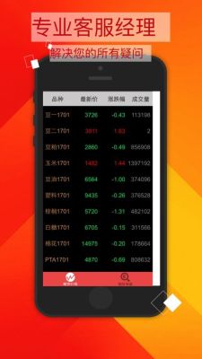 手机桌面如何添加实时行情？期货手机行情