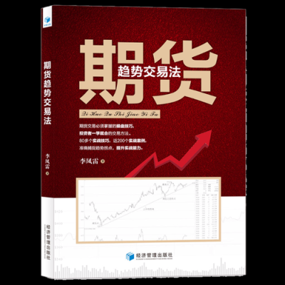 如何购买期货?我想学学？投资期货技巧