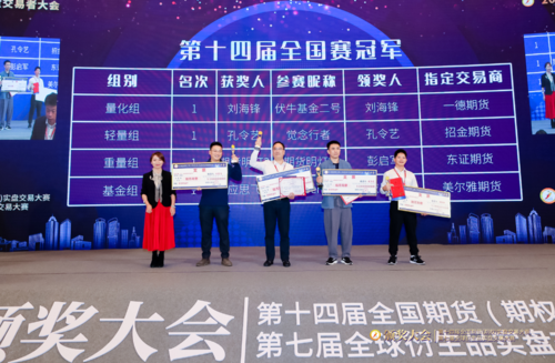 期货大赛每年什么时候？期货知识竞赛