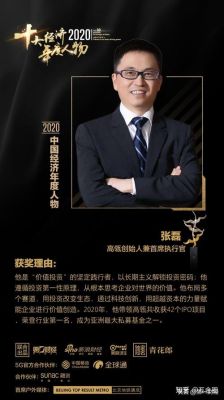 十大股评人排名？张磊期货