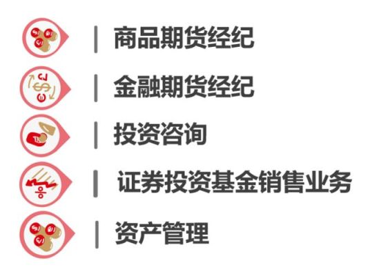 证券公司期货职位有哪些？期货公司投资顾问