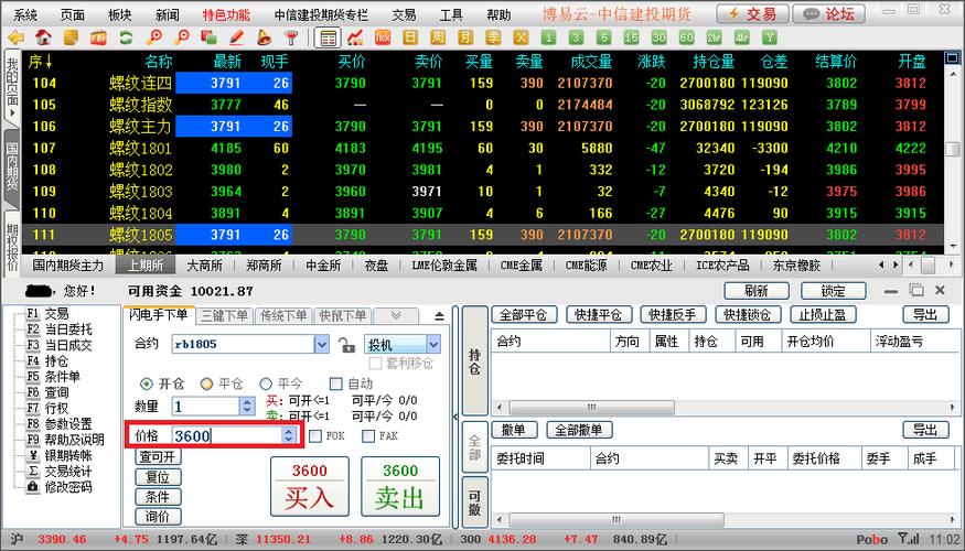 期货怎么设置程序自动交易？期货软件使用