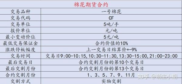 期货到期合约如何处理？商品期货到期
