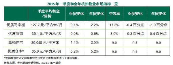 杭州科技企业排行榜？宁波期货公司排名