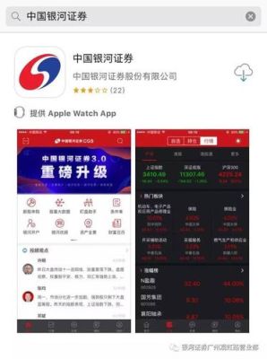 中国银河证券发展历程？金汇期货下载