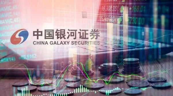 中国银河证券发展历程？金汇期货下载