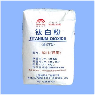 钛白粉多少钱？钛白粉期货