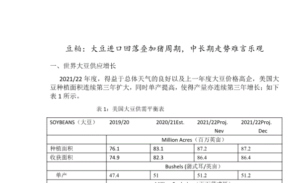美国大豆豆粕期货交易时间，谢谢大神，周六开盘吗？美国期货盘