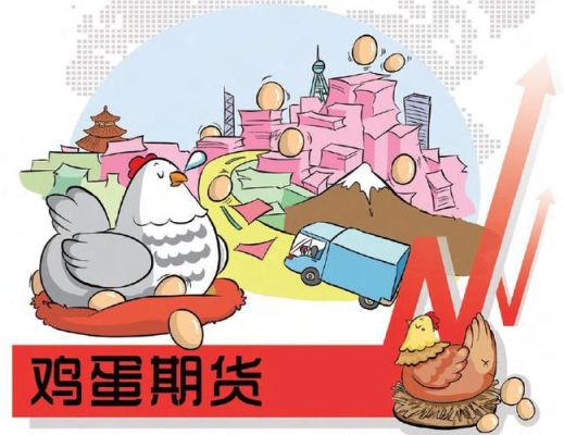 eg期货有什么用？什么是鸡蛋期货交割