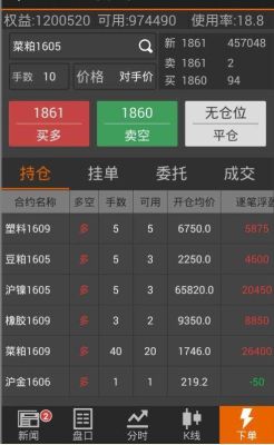 炒盘什么意思？什么是期货高频交易