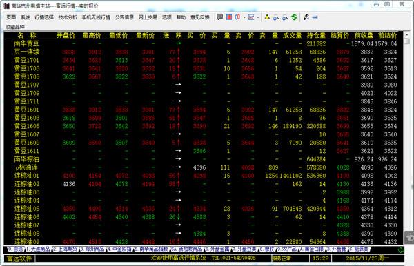 期货账户里做底的一千元怎么提出来啊？南华期货电话