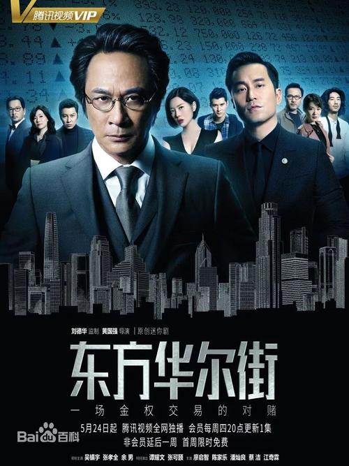 东方华尔街是什么？顺德期货公司