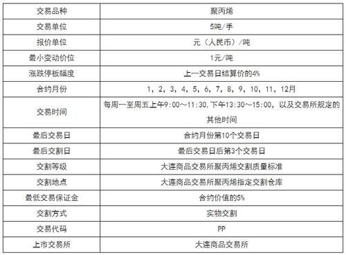 aa级期货公司哪家手续费低？aa类期货公司