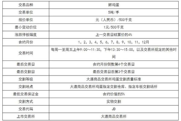 aa级期货公司哪家手续费低？aa类期货公司