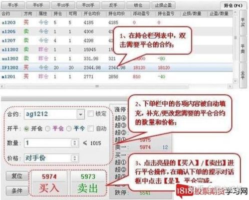 期货常用的辅助工具？闪电王期货交易软件