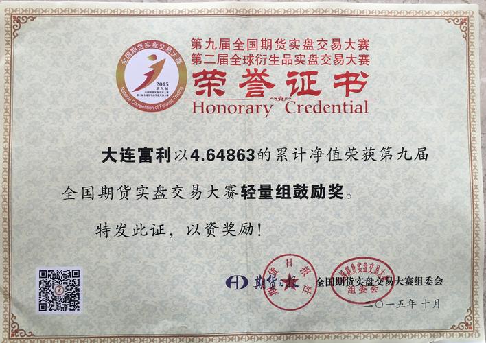 期货大赛奖励有多少？期货证书有什么用