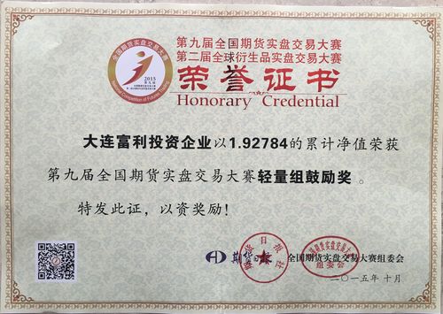 期货大赛奖励有多少？期货证书有什么用