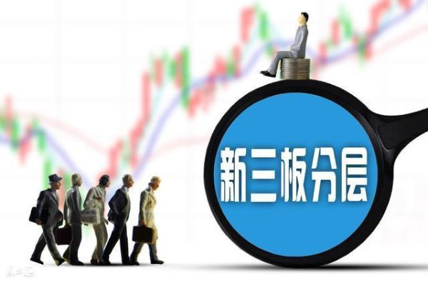 新三板证券开户条件？新三板上市期货公司