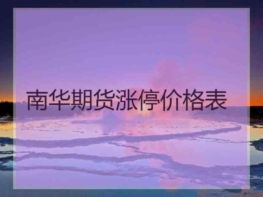 期货涨停是多少？期货涨停价