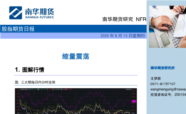 南华商品期货指数是什么？南华期货待遇