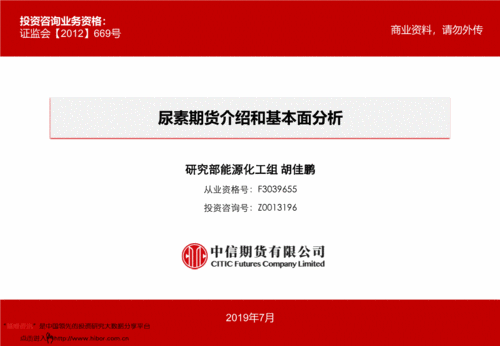 外盘尿素期货名称？期货公司logo