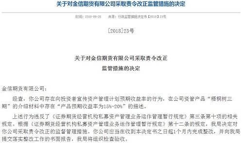 股票开通l2权限什么意思？湖南金信期货