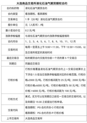 原油手续费怎么计算的？石油期货手续费多少