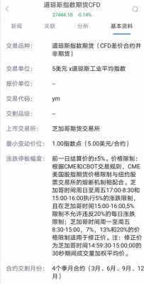 期货中YM和AM是什么意思？微型期货