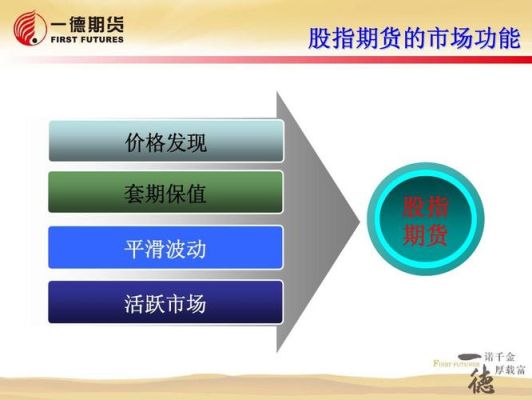 上市公司进行期货保值是利还是空？期货保值原理