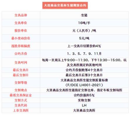 期货的资金可以全部转出到银行？期货公司转账时间