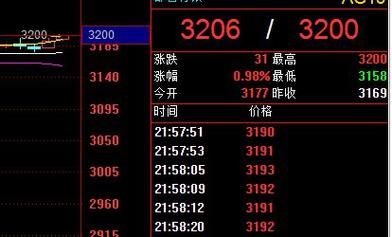 期货的资金可以全部转出到银行？期货公司转账时间