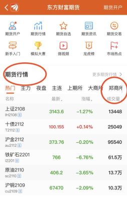 东方财富期货怎么交易？怎么买卖商品期货