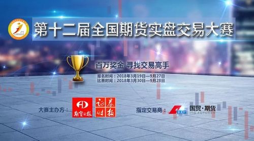 期货实盘是什么？央视期货实盘大赛