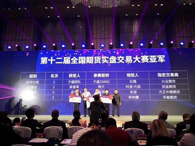 期货实盘是什么？央视期货实盘大赛