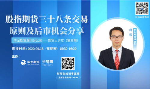 王国强的博客介绍？宁波期货公司招聘