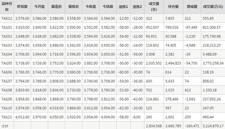 国际现货铜，跟期货铜的报价单位是什么？期货铜怎么做