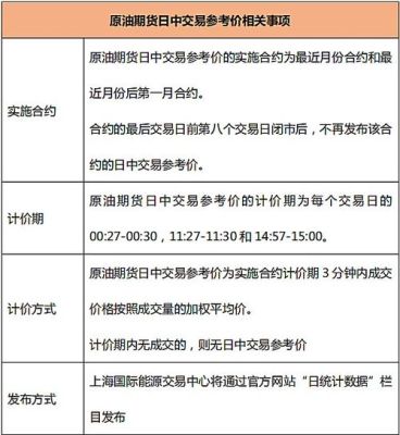 期货结算价计算公式？商品期货结算价