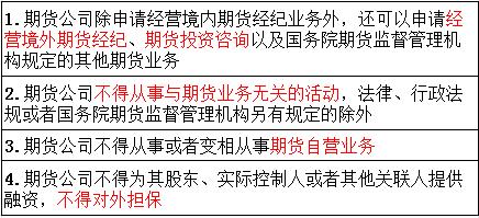 申请设立期货公司需要哪些条件？开期货公司的条件