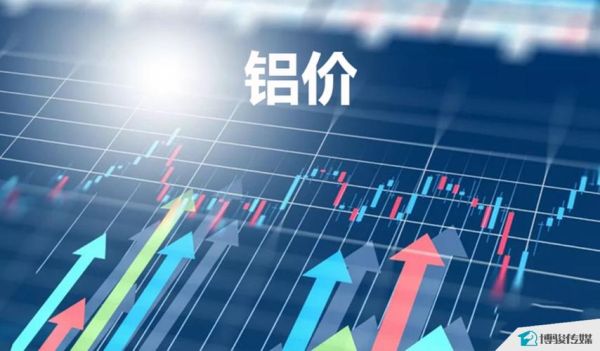 氧化铝和沪铝的区别？铝材期货