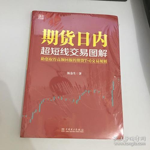 看日内分钟图怎么做期货短线交易？期货短线教程