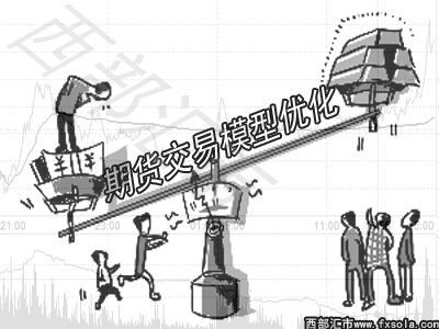 期货的交易模型到底是什么？期货模型数学