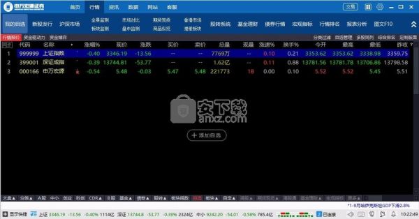 如何在苹果笔记本电脑上下载宏源证劵交易？大连宏源期货