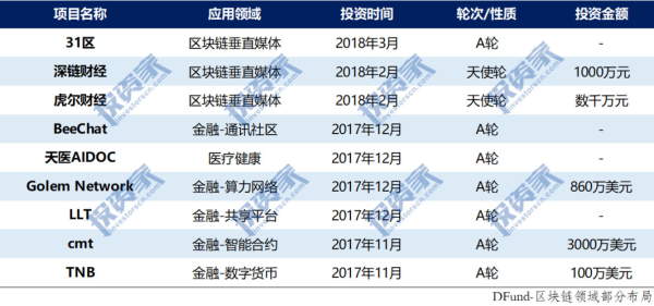 人工智能和量化技术的区别？人工智能期货