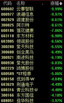 浪莎是什么？期货第一股