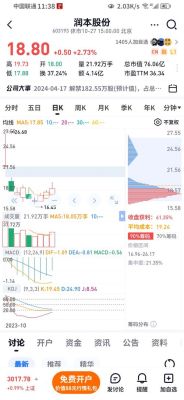浪莎是什么？期货第一股