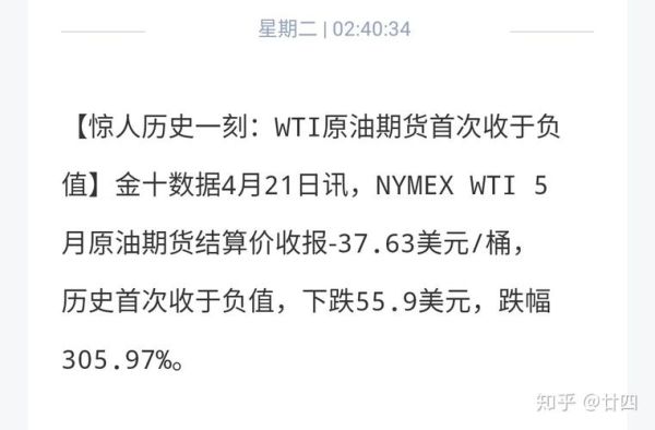 原油期货负值怎么算？美原油期货怎么算