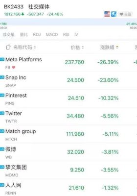 meta works是正规的吗？纵横期货